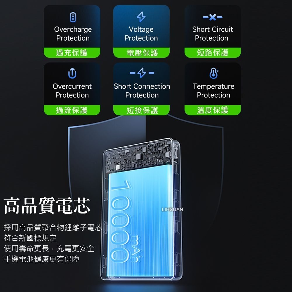 AIDOGA艾迪伽 LQ PB4061星光PowerSmart系列PD雙向快充22.5W智能斷電行動電源10000mAh-細節圖8