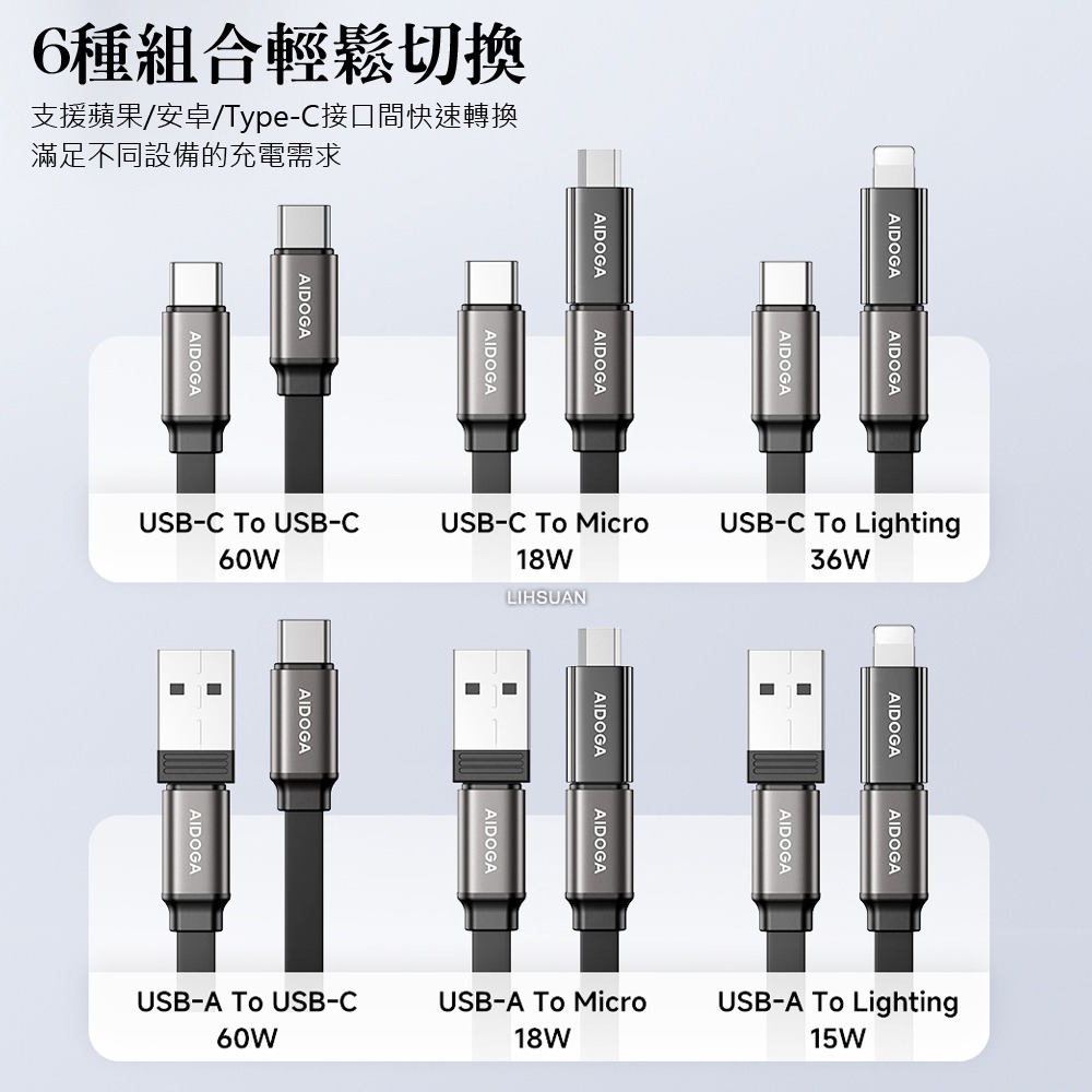 AIDOGA艾迪伽 LQ DC4251萬寶系列伸縮收納盒傳輸線PD快充款60W線長1m-細節圖4