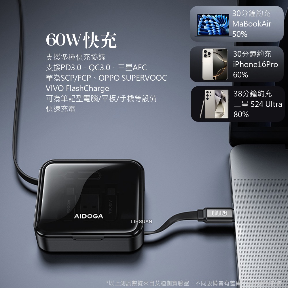 AIDOGA艾迪伽 LQ DC4251萬寶系列伸縮收納盒傳輸線PD快充款60W線長1m-細節圖5