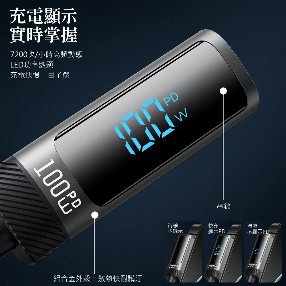 AIDOGA艾迪伽 LQ DC4283閃耀系列L彎頭數顯Type-C to Type-C充電傳輸線100W 1.2m-細節圖4