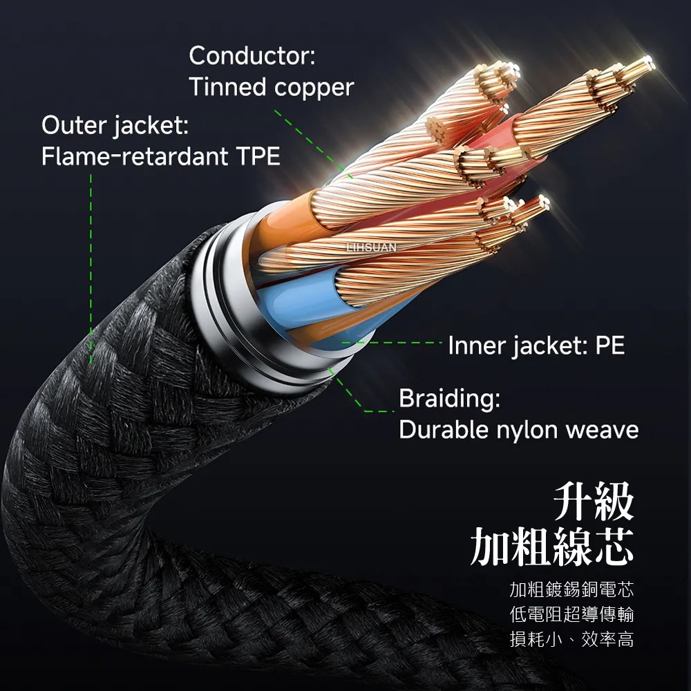 AIDOGA艾迪伽 LQ DC4281閃耀系列L彎頭數顯USB-A to Type-C充電傳輸線100W 1.2m-細節圖9