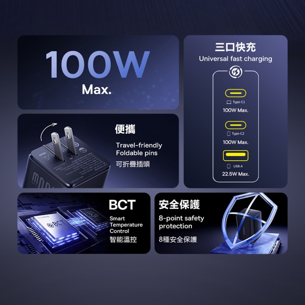 Baseus倍思 LQ EnerFill FE11快充充電器100W 2C+U CCXFK100CS美規-細節圖2