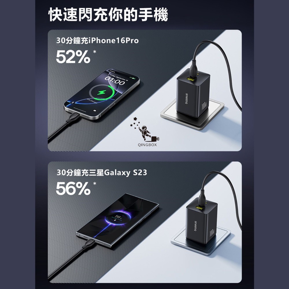Baseus倍思 LQ EnerFill FE11快充充電器100W 2C+U CCXFK100CS美規-細節圖4