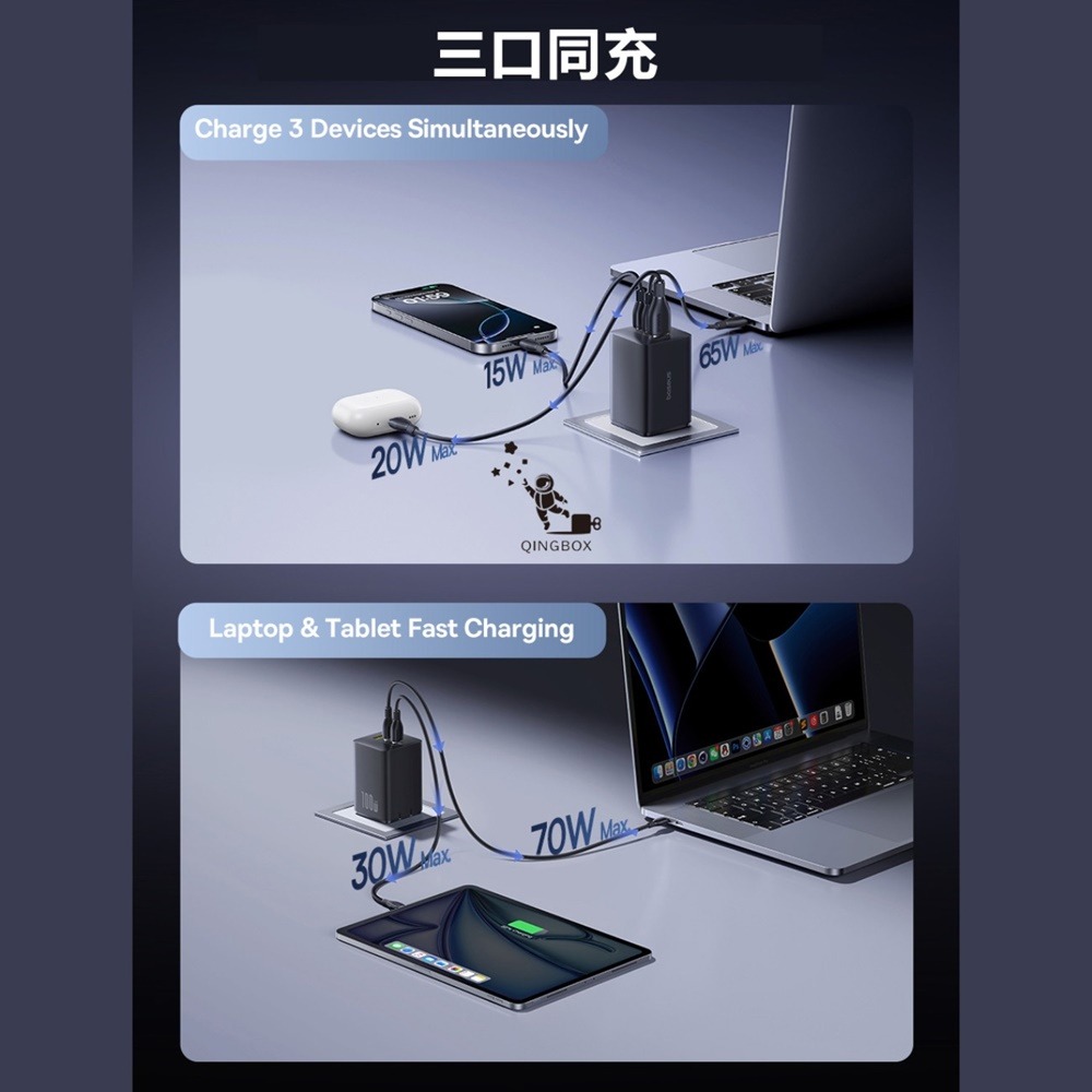 Baseus倍思 LQ EnerFill FE11快充充電器100W 2C+U CCXFK100CS美規-細節圖5