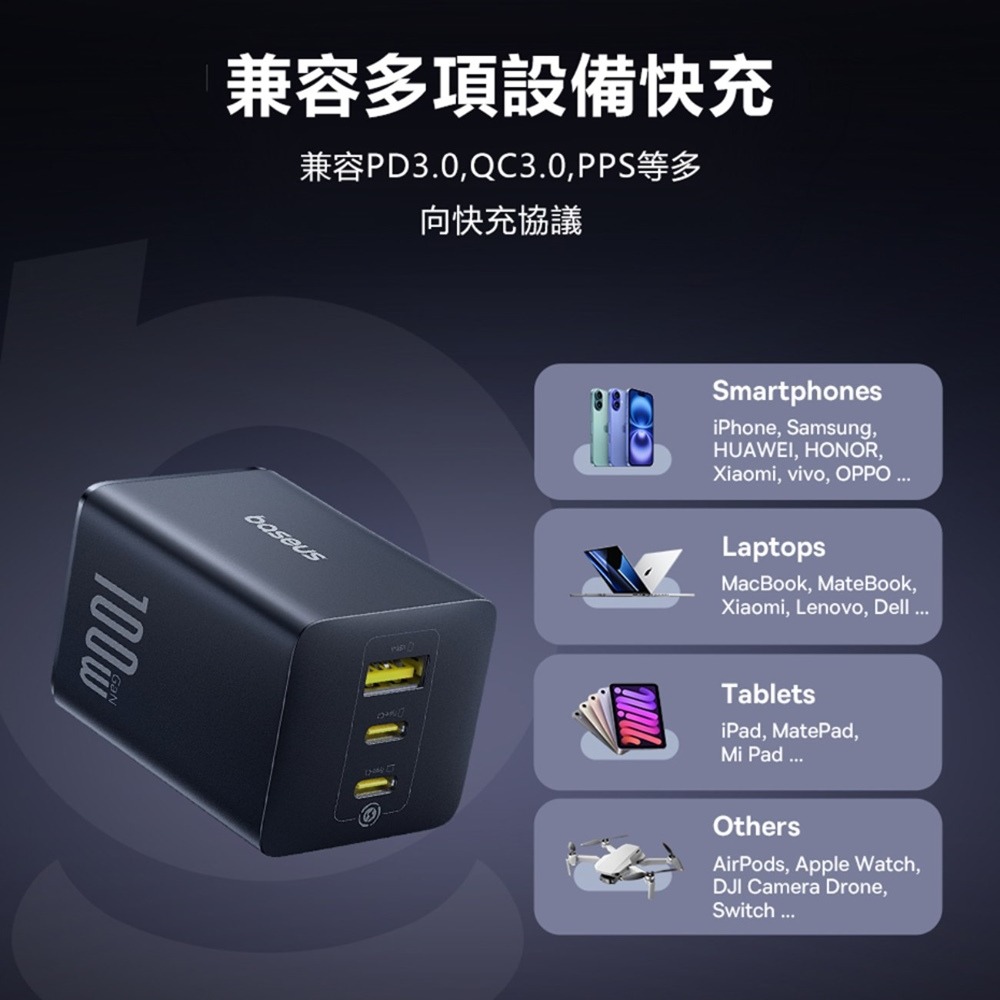 Baseus倍思 LQ EnerFill FE11快充充電器100W 2C+U CCXFK100CS美規-細節圖6