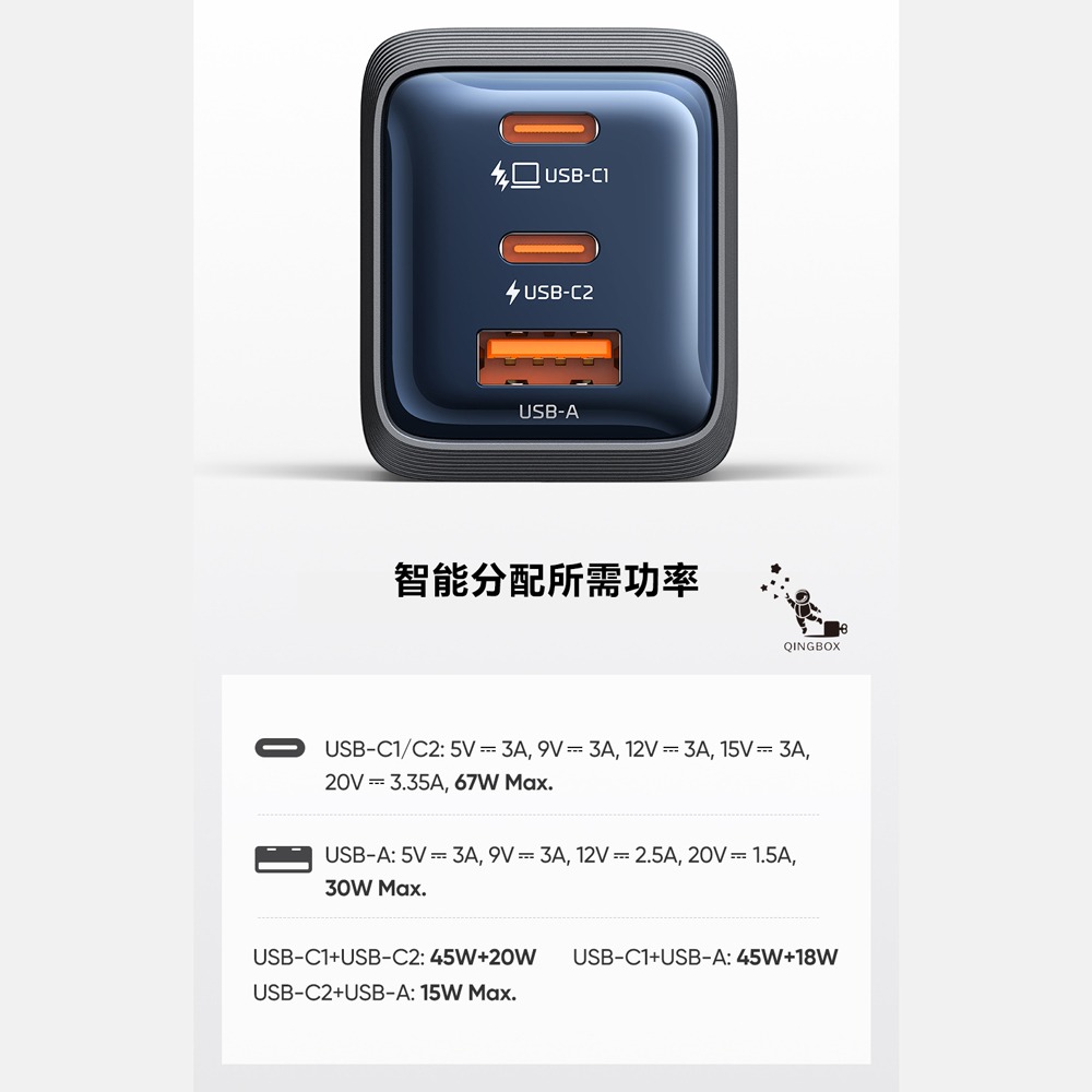 Mcdodo麥多多 LQ CH098 Gana系列三口mini氮化鎵充電器67W 2C1A 美規-細節圖6