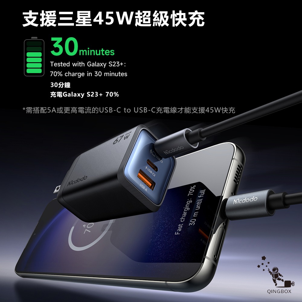 Mcdodo麥多多 LQ CH098 Gana系列三口mini氮化鎵充電器67W 2C1A 美規-細節圖7