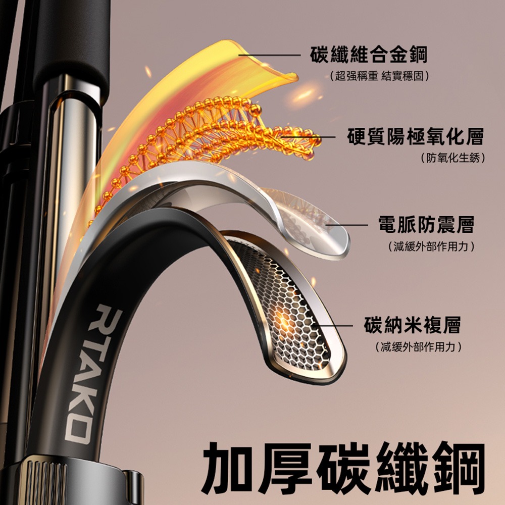 Rtako銳塔克 LQ VT860S 六棱碳素鋼攝影三腳架170cm 相機手機適用-細節圖2