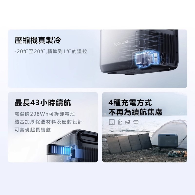 EcoFlow 正浩 LQ 車載冰箱Classic 套裝組-細節圖2