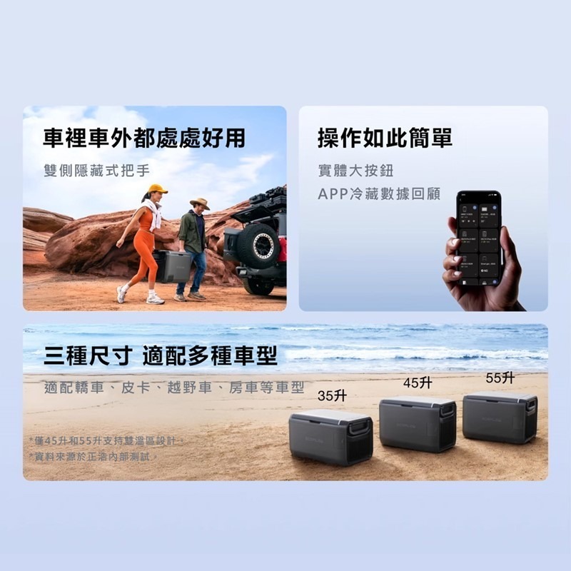 EcoFlow 正浩 LQ 車載冰箱Classic 套裝組-細節圖4