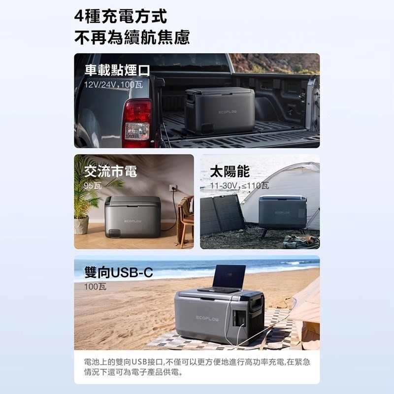 EcoFlow 正浩 LQ 車載冰箱Classic 套裝組-細節圖8