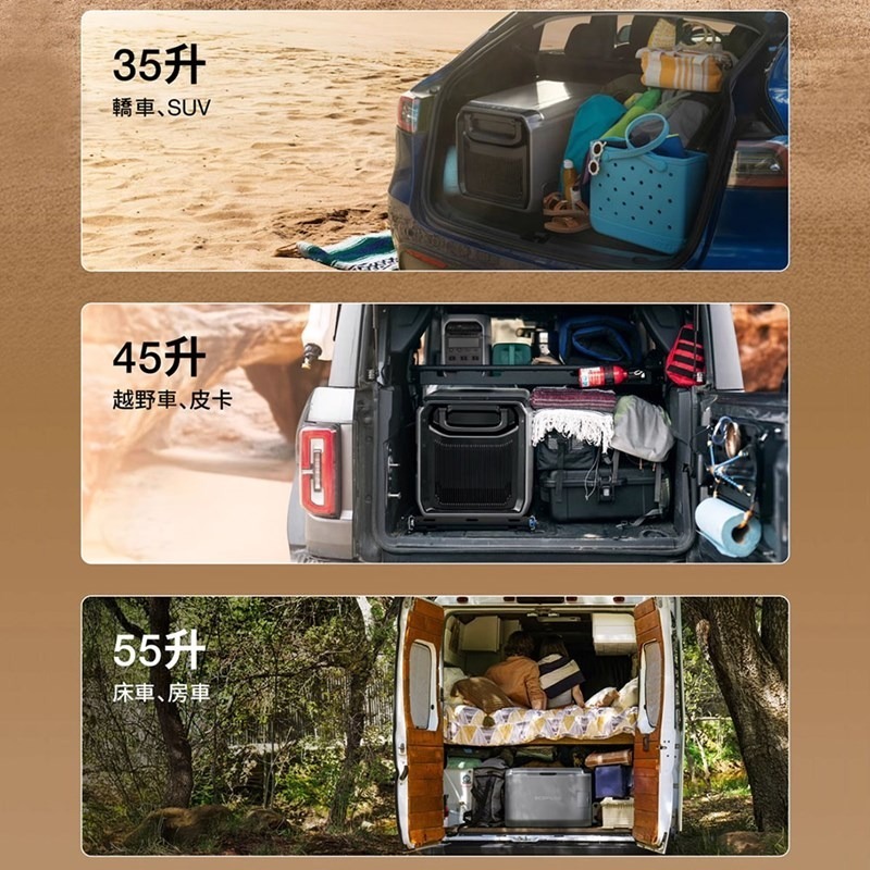 EcoFlow 正浩 LQ 車載冰箱Classic 套裝組-細節圖11