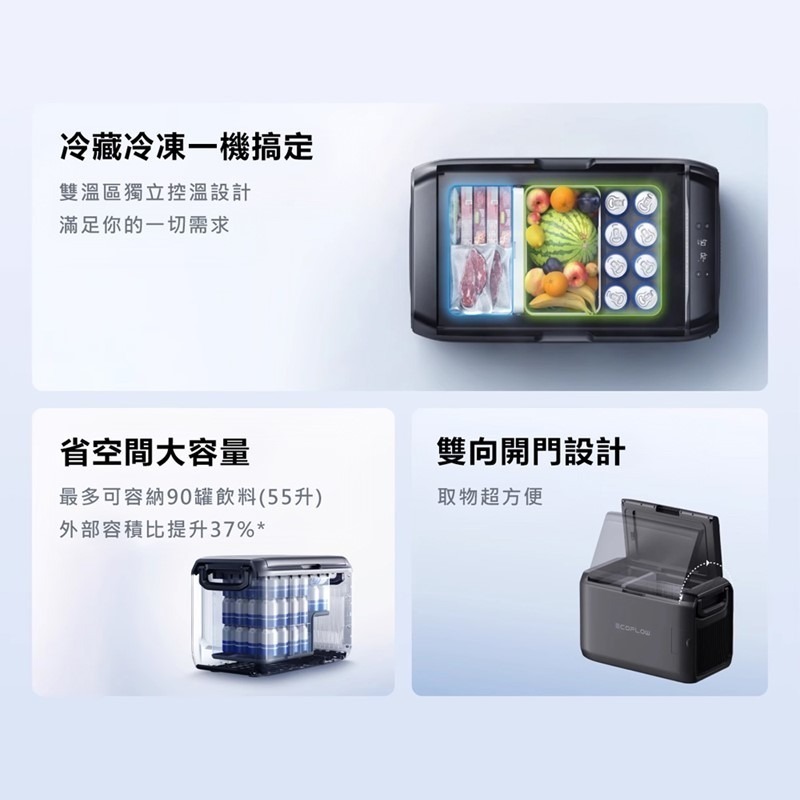 EcoFlow 正浩 LQ 車載冰箱Classic 套裝組-細節圖3