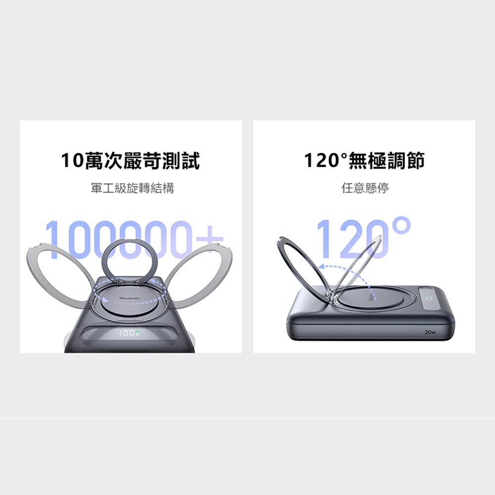 Mcdodo麥多多 LQ MC837 Meta系列20W旋轉支架數顯金屬磁吸行動電源10000mAh 37Wh-細節圖4