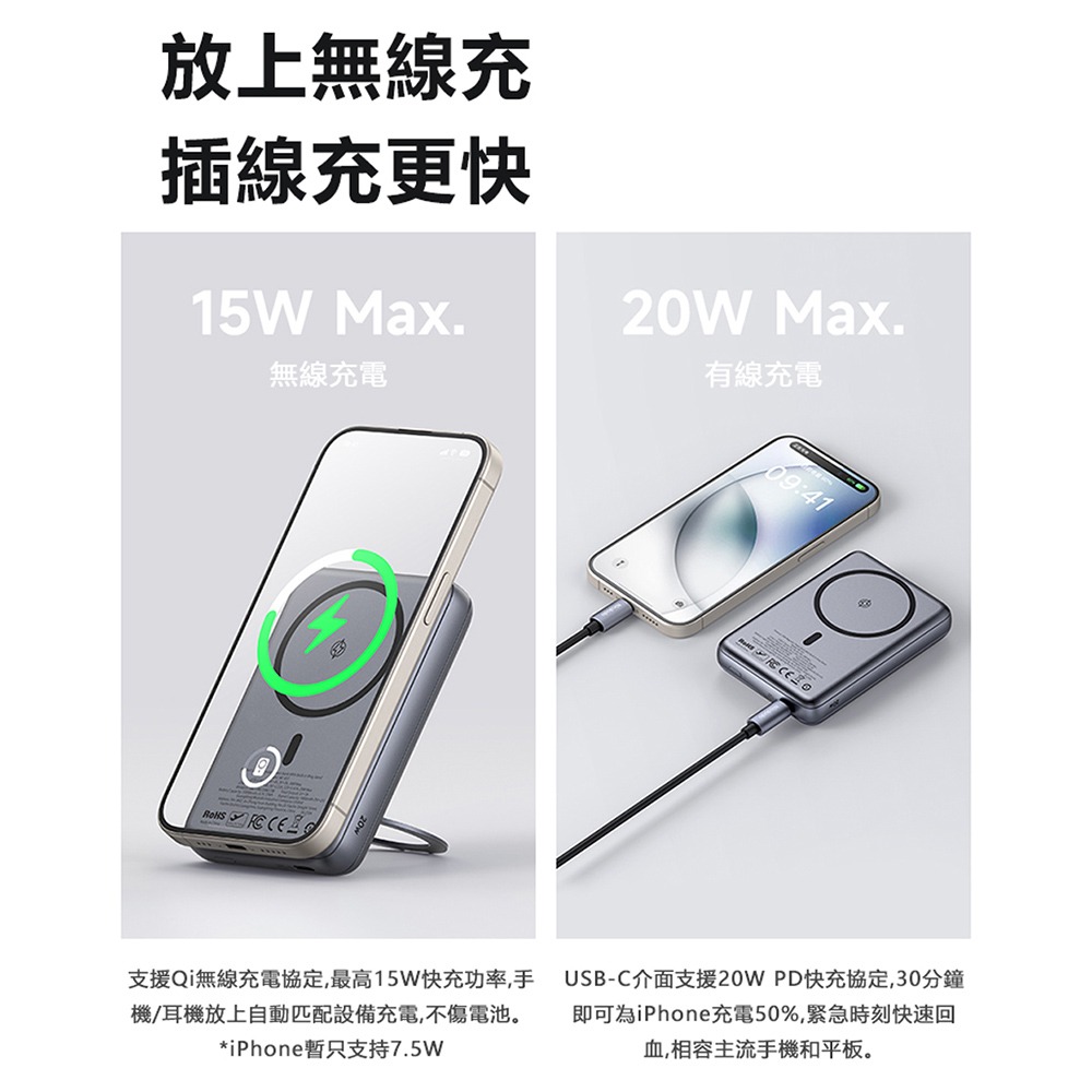Mcdodo麥多多 LQ MC837 Meta系列20W旋轉支架數顯金屬磁吸行動電源10000mAh 37Wh-細節圖7