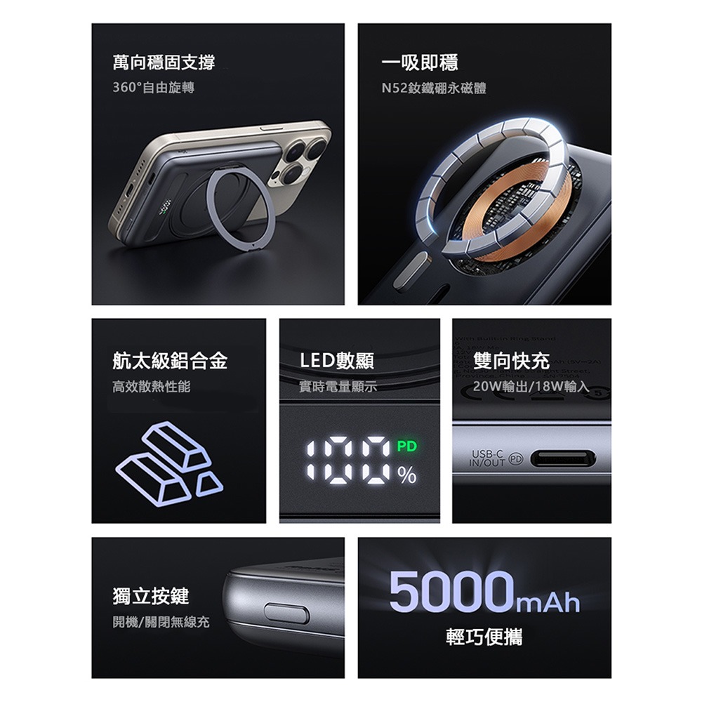 Mcdodo麥多多 LQ MC836 Meta系列20W旋轉支架數顯金屬磁吸行動電源5000mAh 18.5Wh-細節圖2