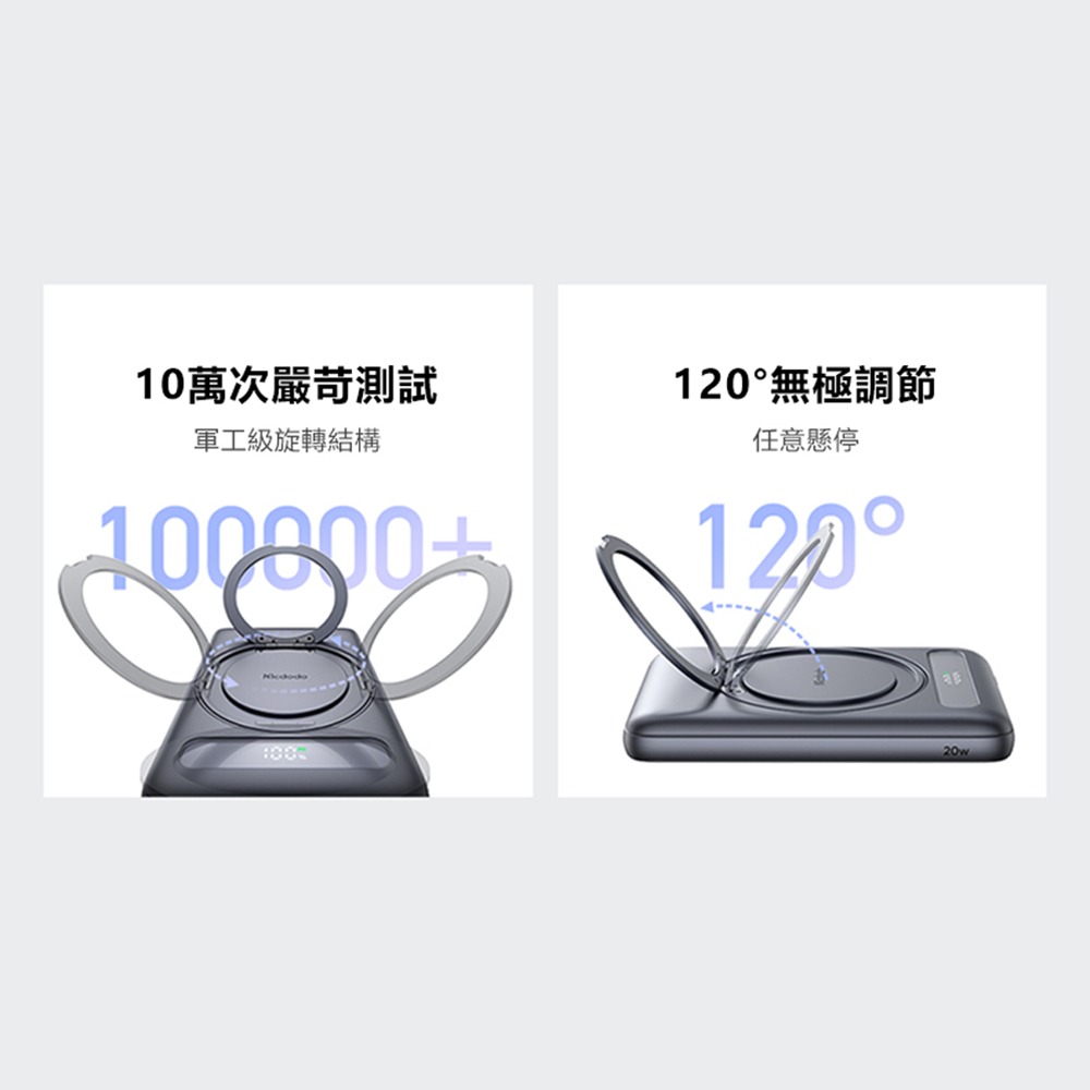 Mcdodo麥多多 LQ MC836 Meta系列20W旋轉支架數顯金屬磁吸行動電源5000mAh 18.5Wh-細節圖4