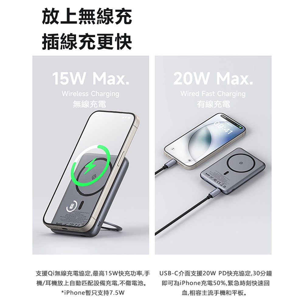 Mcdodo麥多多 LQ MC836 Meta系列20W旋轉支架數顯金屬磁吸行動電源5000mAh 18.5Wh-細節圖8