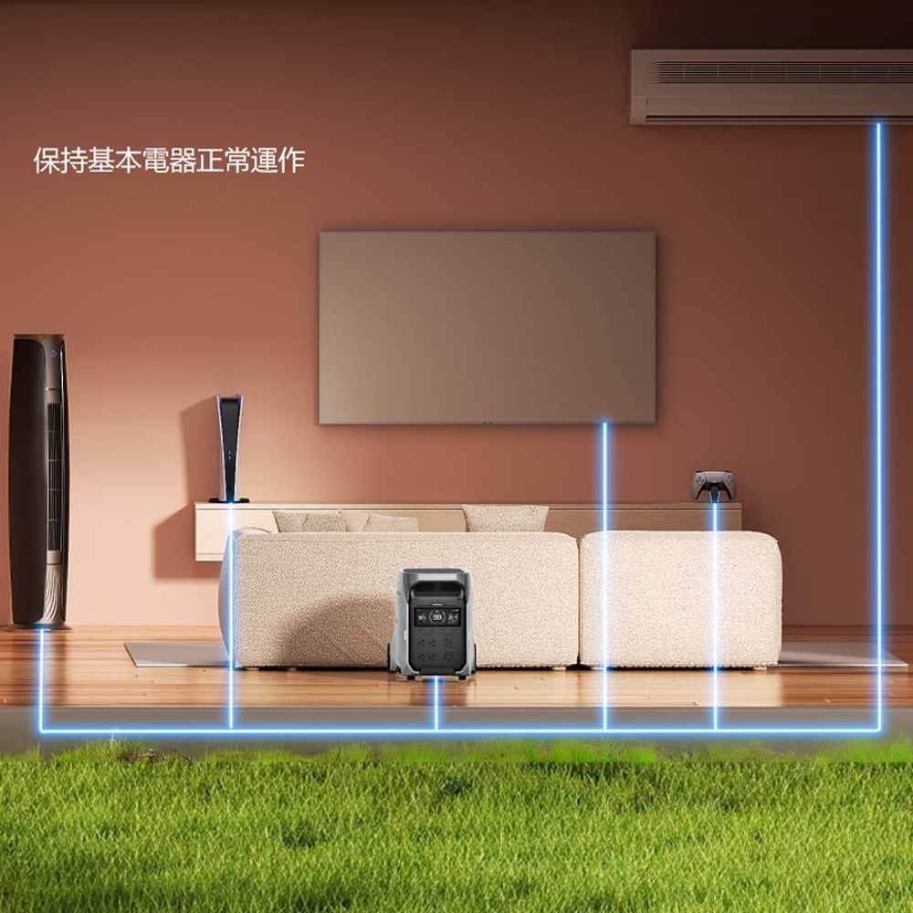 【預購】EcoFlow正浩 Delta Pro 3 戶外電源美規110V 4096Wh-細節圖4