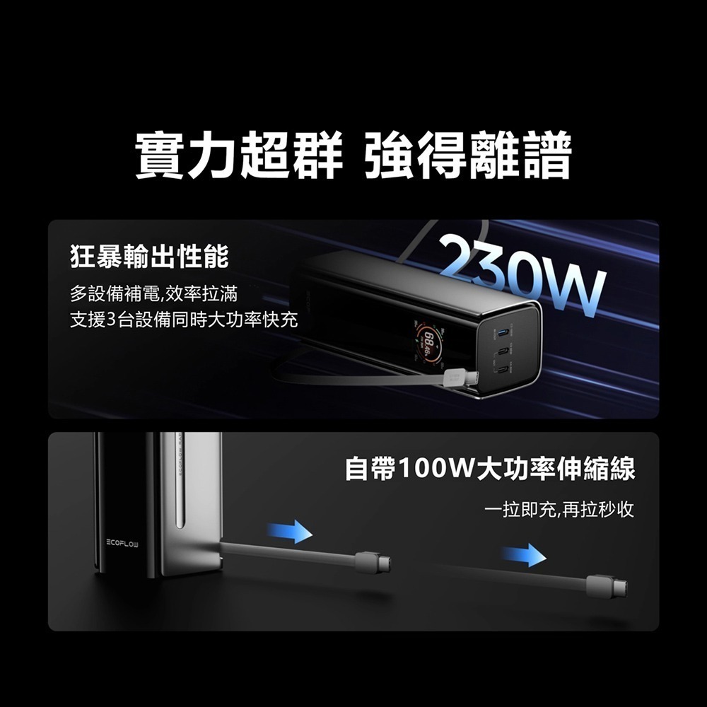 EcoFlow正浩 RAPID RPO EFHB100 230W 超充艙20000mAh自帶伸縮線行動電源72Wh-細節圖2