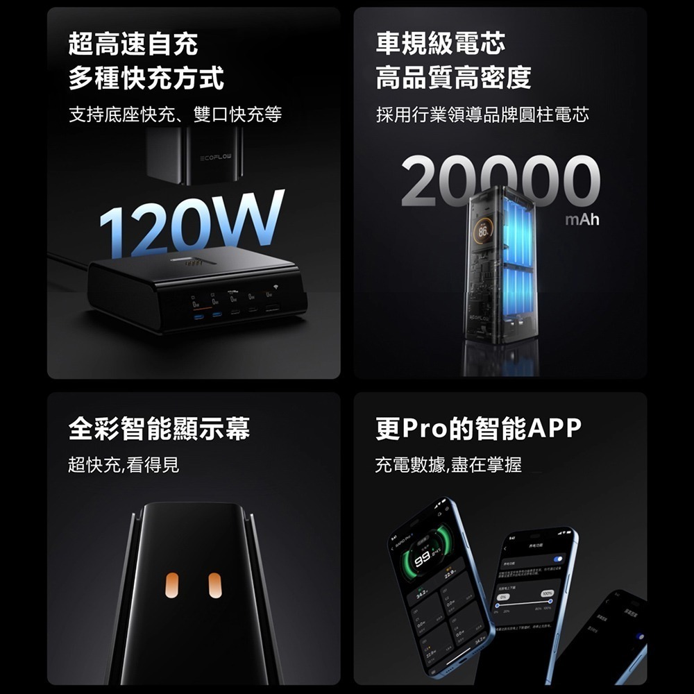 EcoFlow正浩 RAPID RPO EFHB100 230W 超充艙20000mAh自帶伸縮線行動電源72Wh-細節圖3