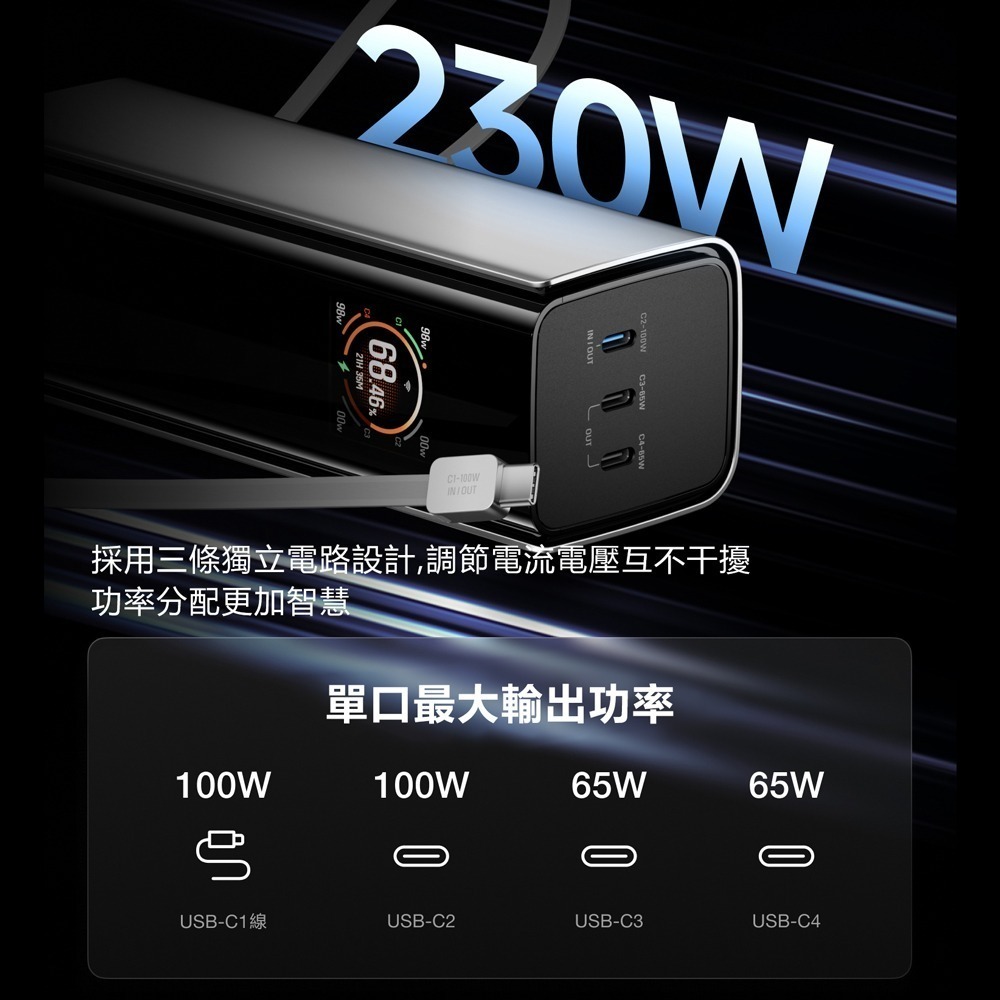 EcoFlow正浩 RAPID RPO EFHB100 230W 超充艙20000mAh自帶伸縮線行動電源72Wh-細節圖6