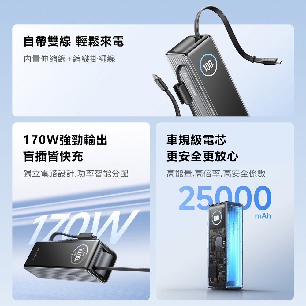 【預購】EcoFlow正浩 RAPID 170W自帶雙線閃電艙行動電源25000mAh-細節圖2