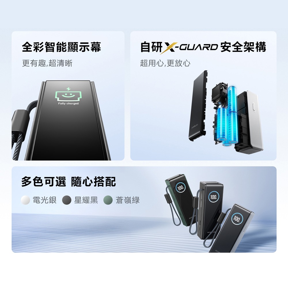 【預購】EcoFlow正浩 RAPID 170W自帶雙線閃電艙行動電源25000mAh-細節圖3