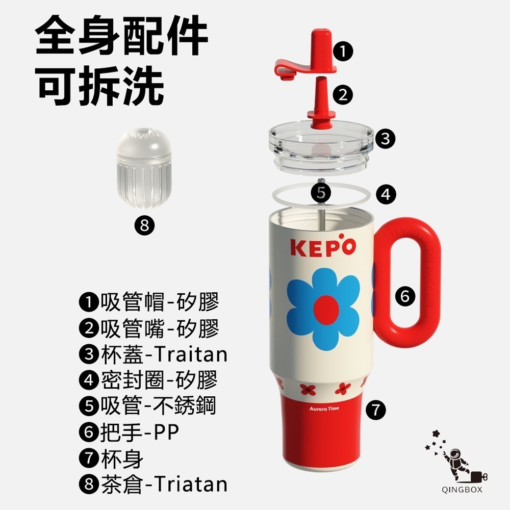 KEPO LQ 1200ml KC007巨無霸吸管保溫保冷杯花園冰霸杯-細節圖8