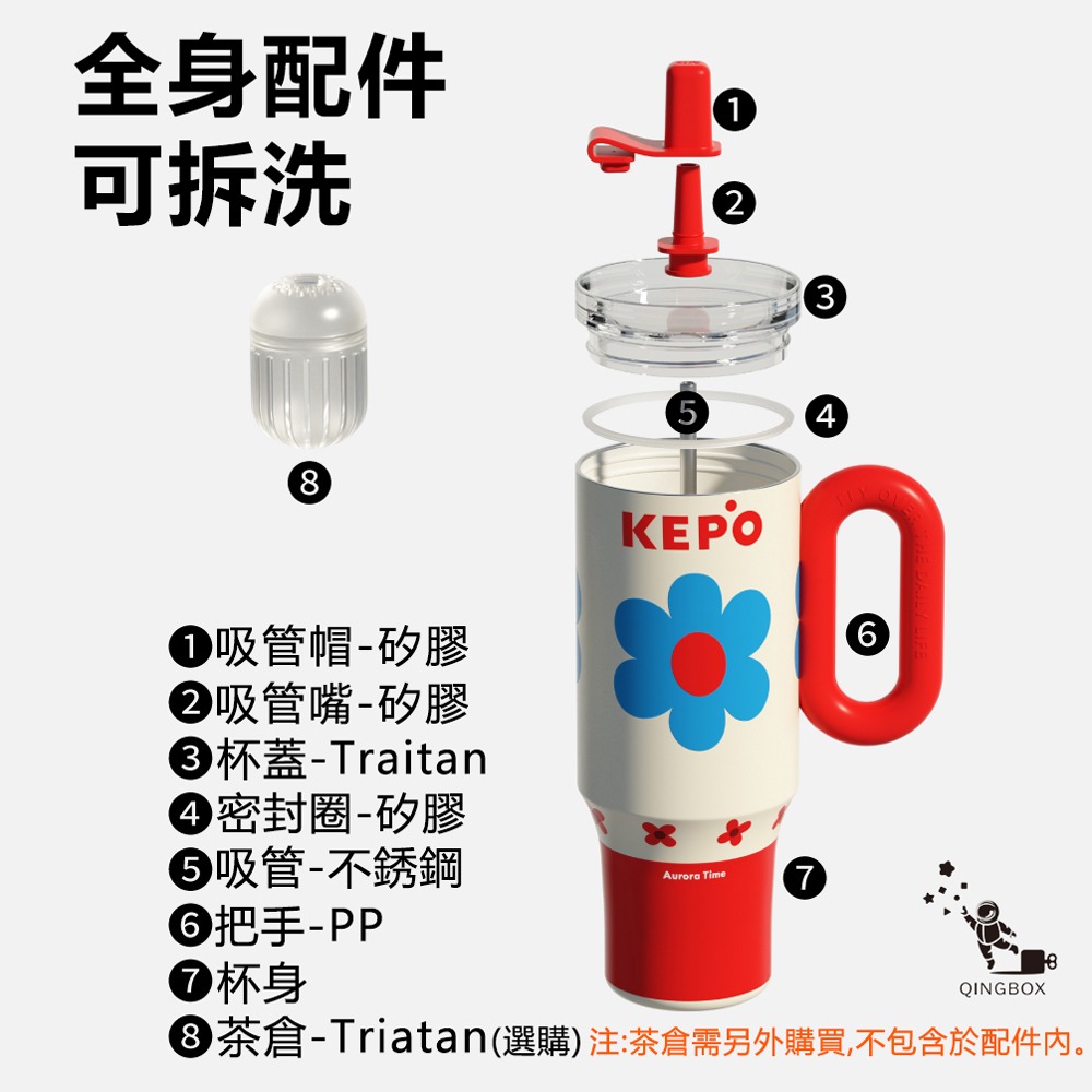 KEPO LQ 1200ml KC007巨無霸吸管保溫保冷杯花園冰霸杯-細節圖8
