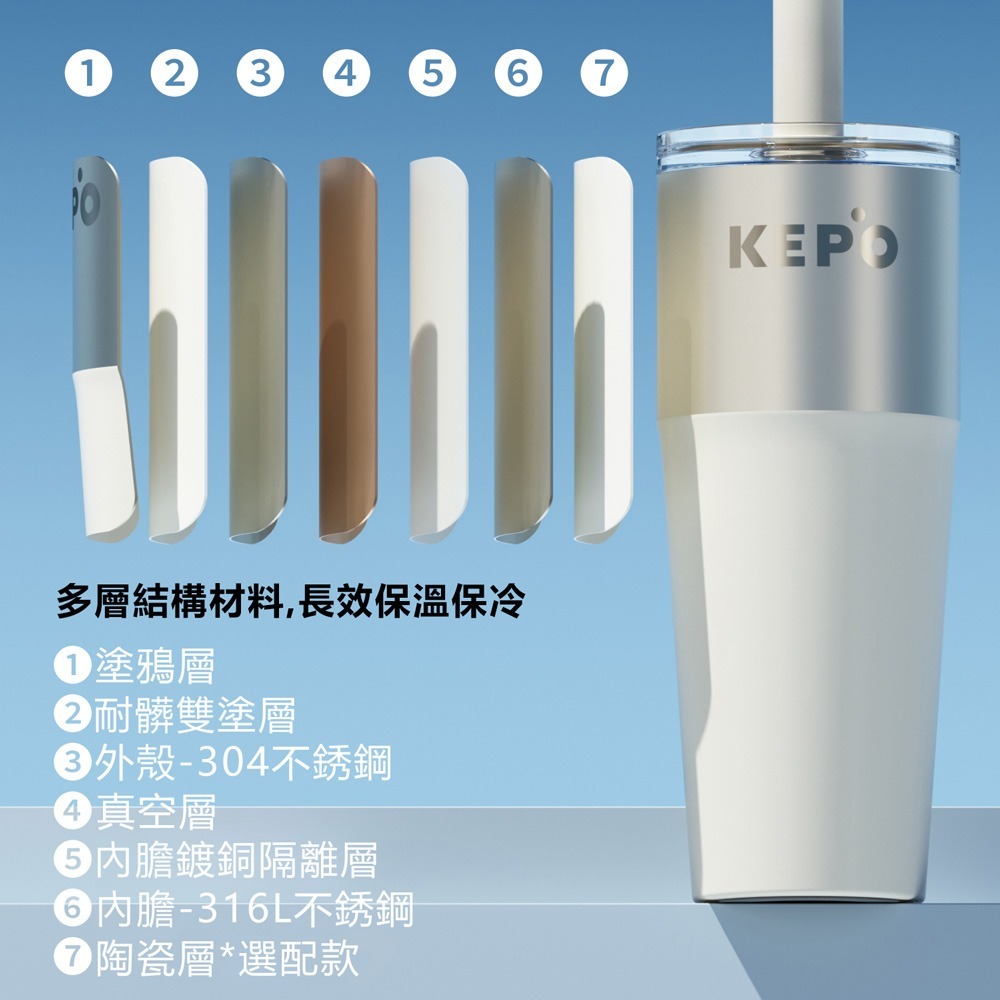 KEPO LQ 700ML KC014 T型吸管杯 316L不銹鋼內膽-細節圖4