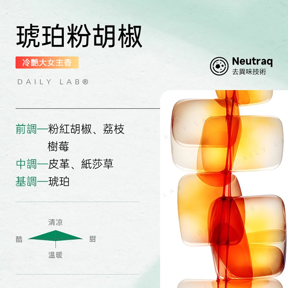 Daily Lab LQ 360°系列車載香氛香片補充包(兩片裝)-細節圖5