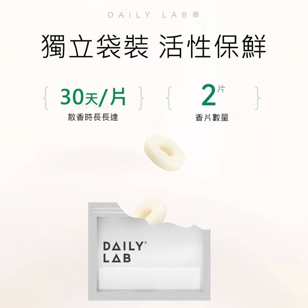 Daily Lab LQ 360°系列車載香氛香片補充包(兩片裝)-細節圖10