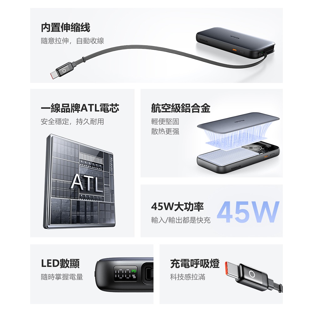Mcdodo麥多多 MC592 FreeGo系列 45W USB-C 伸縮線數顯行動電源10000mAh 37.5Wh-細節圖2
