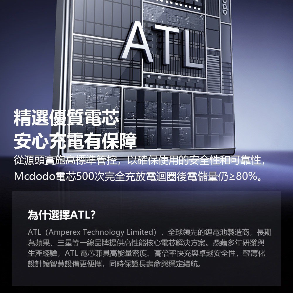 Mcdodo麥多多 MC592 FreeGo系列 45W USB-C 伸縮線數顯行動電源10000mAh 37.5Wh-細節圖9