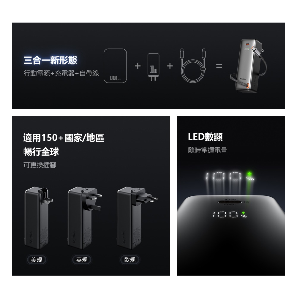 Mcdodo麥多多 MC318 30W 3合1 USB-C伸縮線數顯行動電源 10000mAh 38.5Wh國際版-細節圖2