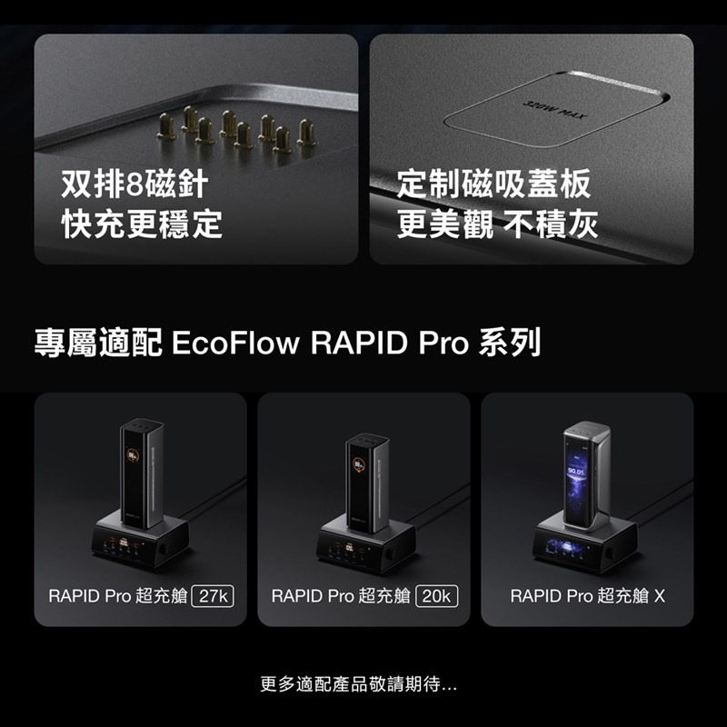 【預購】EcoFlow正浩 LQ RAPID PRO 320W 桌面超充站5口輸出-細節圖6