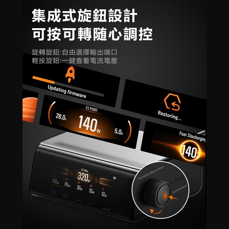 【預購】EcoFlow正浩 LQ RAPID PRO 320W 桌面超充站5口輸出-細節圖7