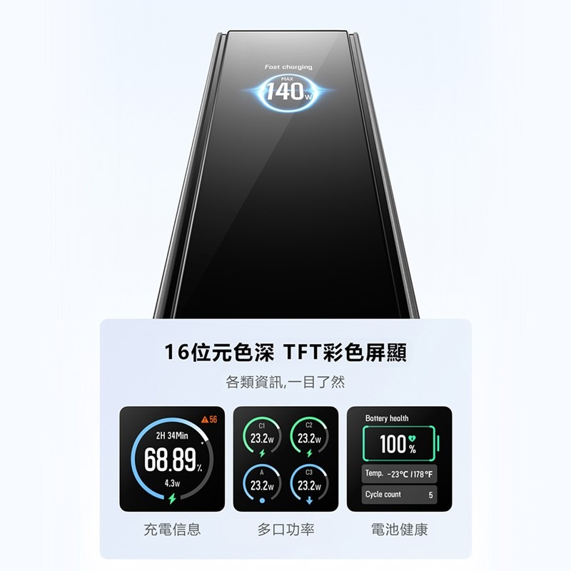 【預購】EcoFlow 正浩 LQ RAPID 170W閃電艙25000mAh大容量行動電源-細節圖10