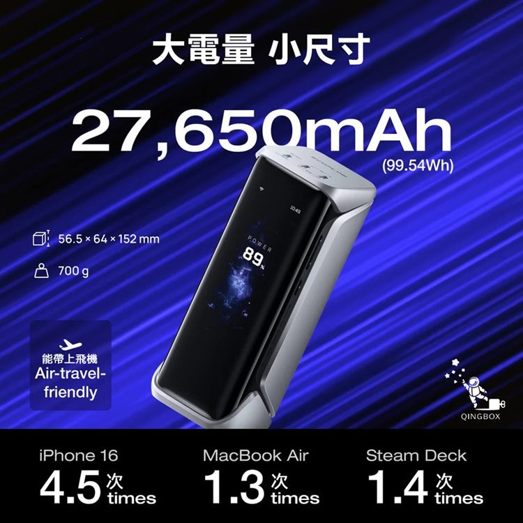 EcoFlow 正浩 RAPID Pro X EFHB140X 300W行動電源27650mAh 99.54Wh-細節圖4