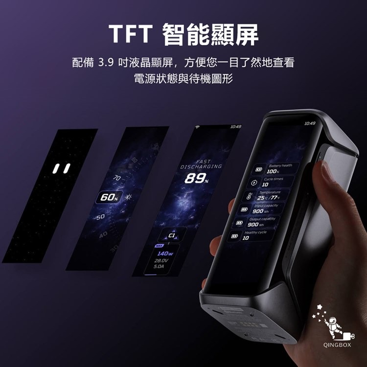 EcoFlow 正浩 RAPID Pro X EFHB140X 300W行動電源27650mAh 99.54Wh-細節圖7