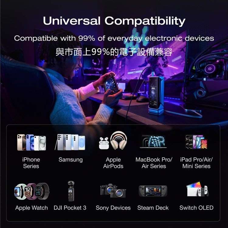 EcoFlow 正浩 RAPID Pro X EFHB140X 300W行動電源27650mAh 99.54Wh-細節圖8