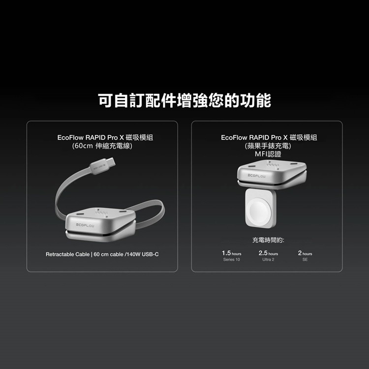 EcoFlow 正浩 RAPID Pro X EFHB140X 300W行動電源27650mAh 99.54Wh-細節圖9