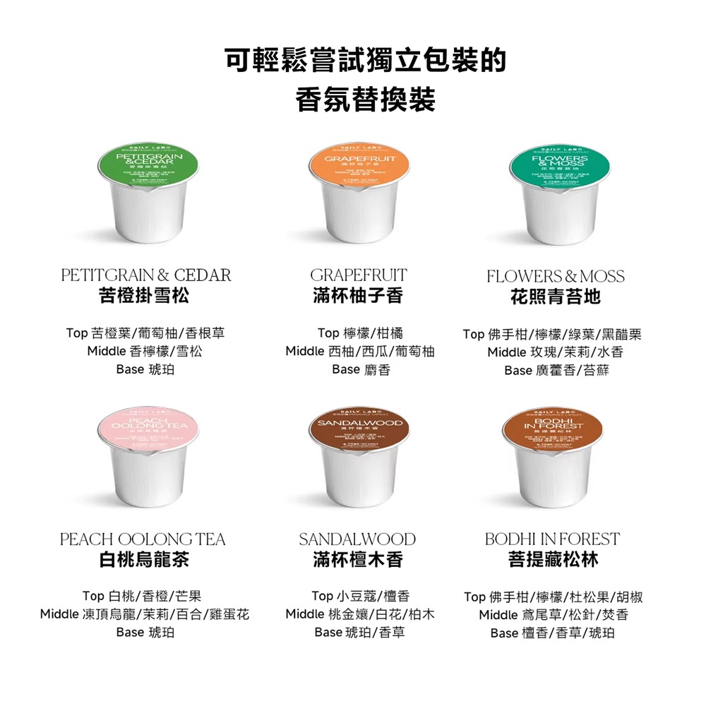 Daily Lab LQ DLXFK4010貝殼系列香氛掛飾車載香氛3 in 1混合香氣套裝-細節圖8