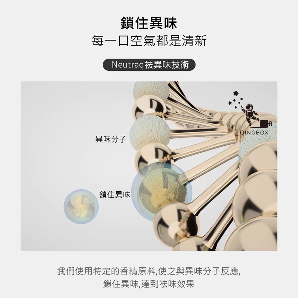 Daily Lab LQ 小金條系列車載香氛香片替換裝補充包(4片裝)-細節圖5