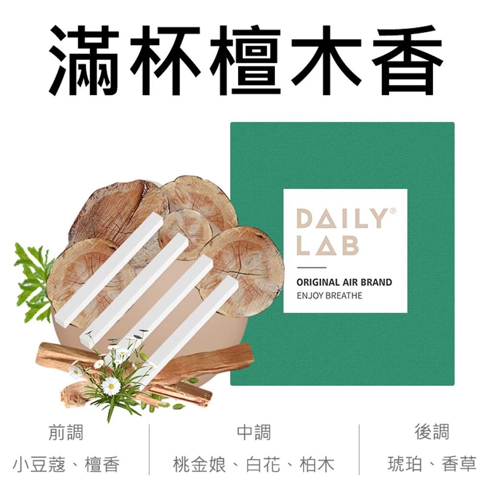 Daily Lab LQ 小金條系列車載香氛香片替換裝補充包(4片裝)-規格圖9