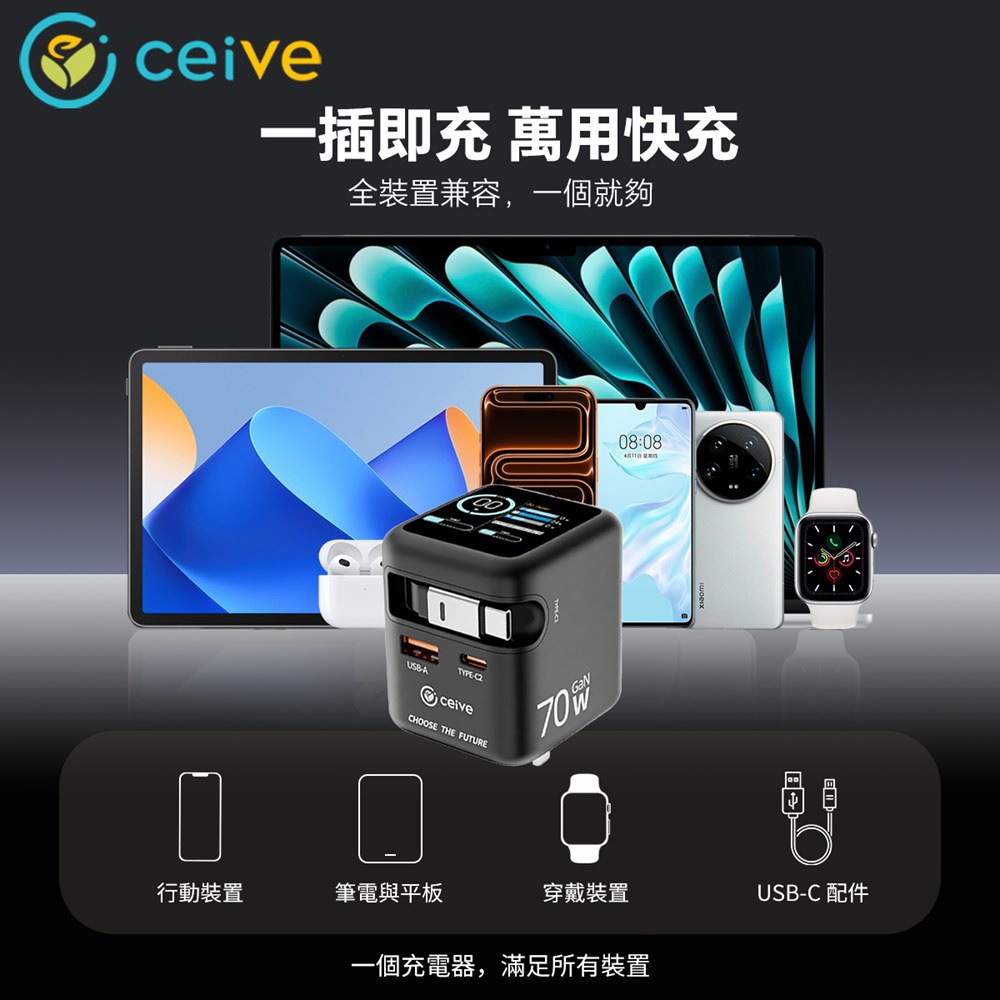 CEIVE啟逸 LQ RE003 Gan 70W 氮化鎵快速充電器 美規-細節圖2