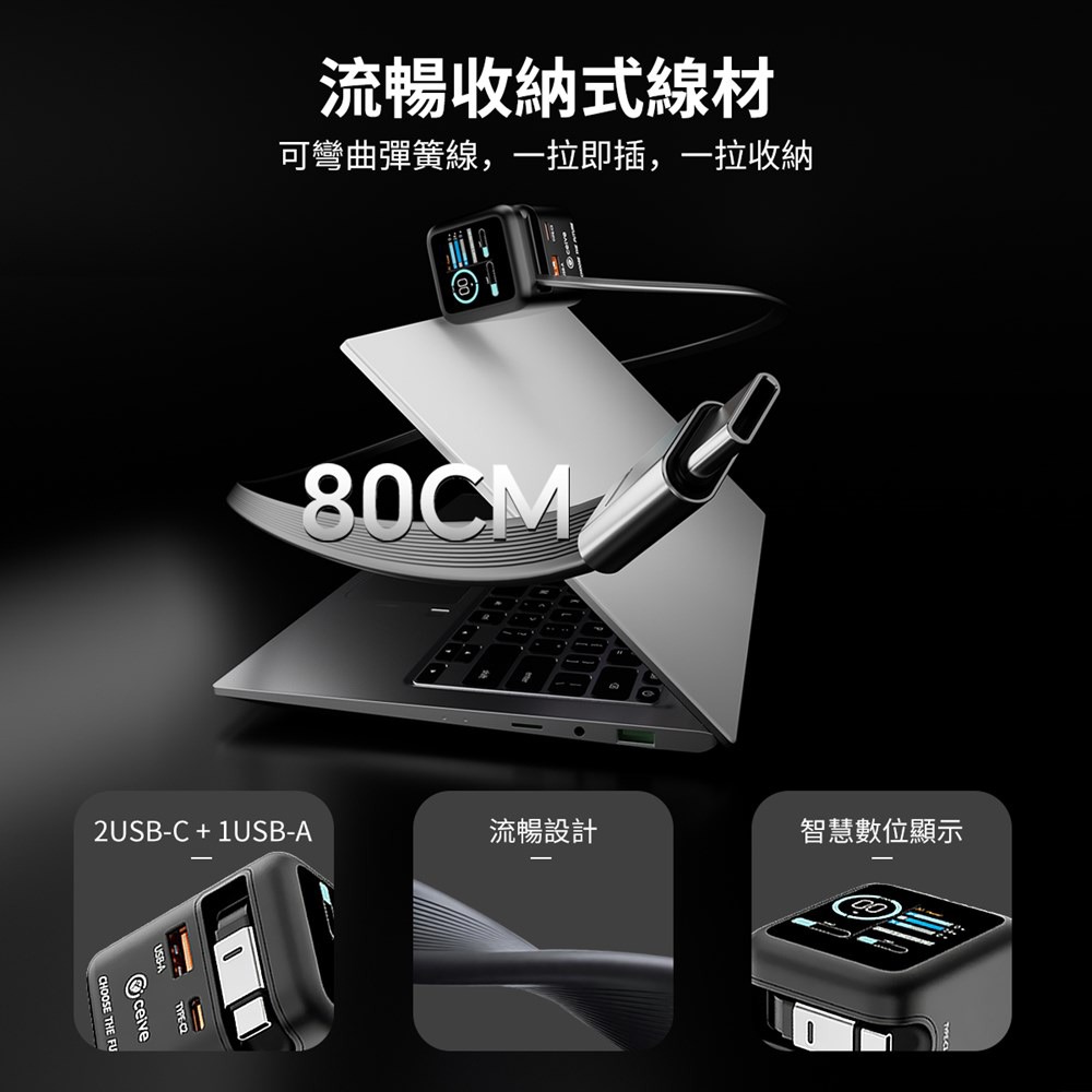 CEIVE啟逸 LQ RE003 Gan 70W 氮化鎵快速充電器 美規-細節圖3