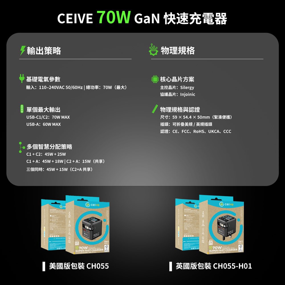 CEIVE啟逸 LQ RE003 Gan 70W 氮化鎵快速充電器 美規-細節圖6