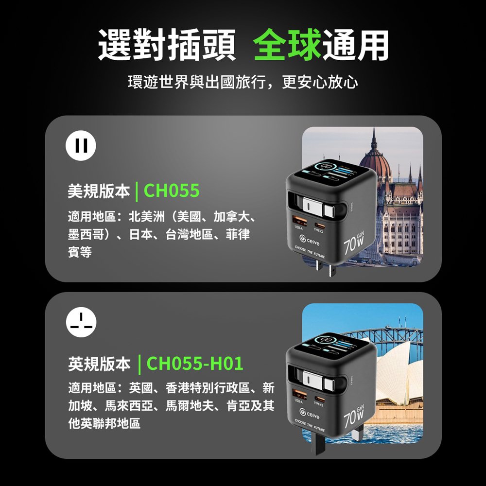 CEIVE啟逸 LQ RE003 Gan 70W 氮化鎵快速充電器 美規-細節圖7